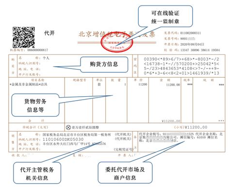 深圳自然人税务代开服务操作流程