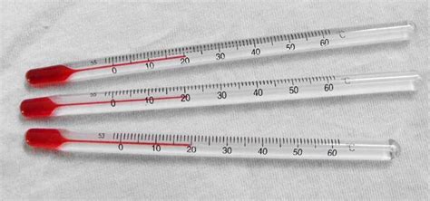 温度计测量液体的方法