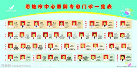 湖北省人民医院专家一览表