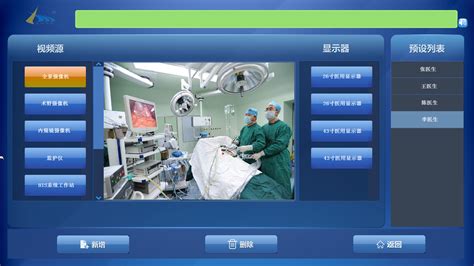 湖南数字化医院日常运营系统