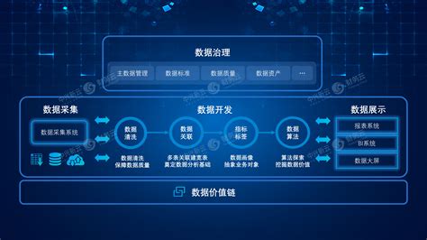 湖南智能化技术推广平台