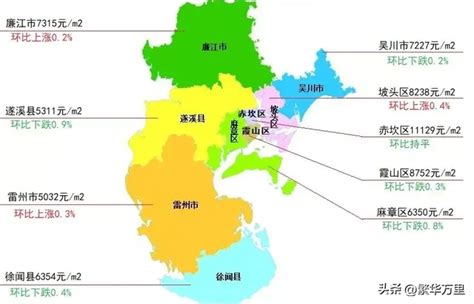 湛江各区县学区划分