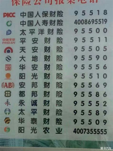 潍坊自来水公司电话号码是多少