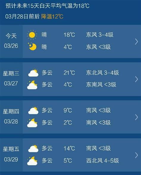 潢川天气预报15天准确一览表