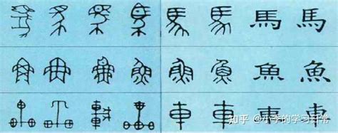 王力的汉语怎么写