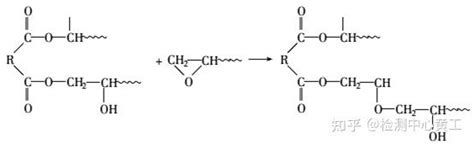 环氧酯结构式