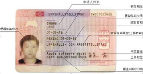 瑞典留学学生证