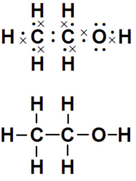 甲醇的电子式示意图