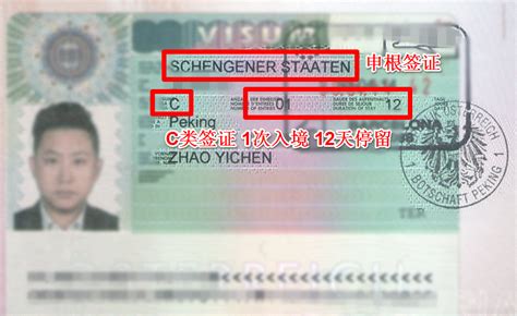 申根旅游签证的示意图