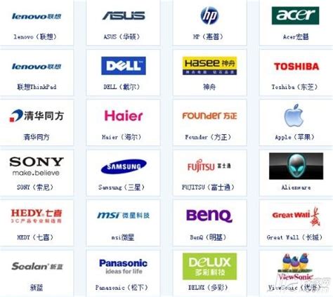 电脑排名前十的品牌