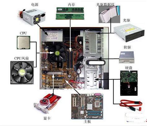 电脑ekp系统介绍