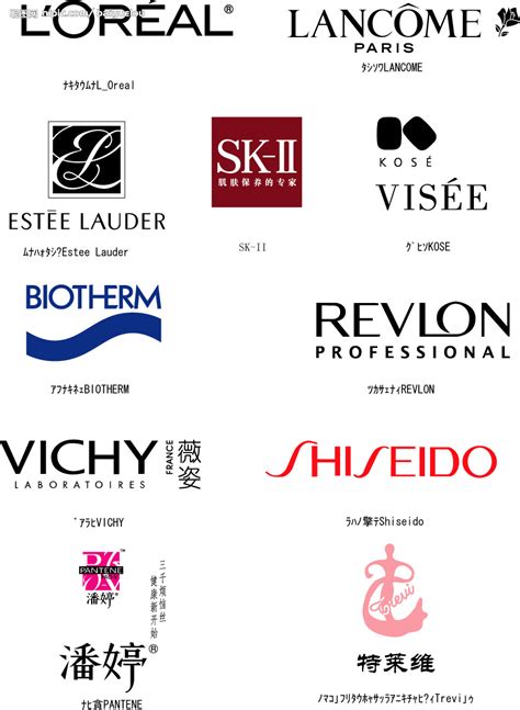 知名化妆品品牌logo