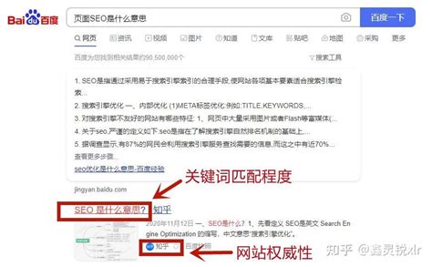 福州网页seo排名