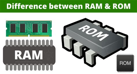 简述rom和ram的区别