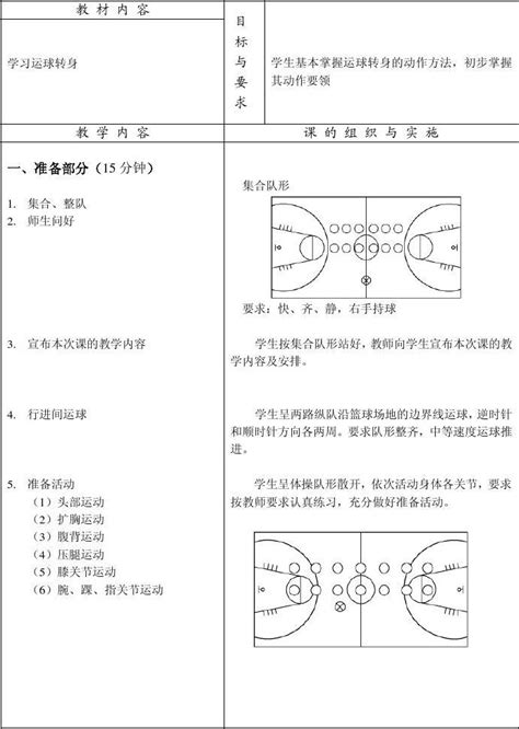 篮球培训课教案模板16篇