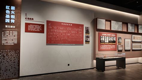 红色革命纪念馆观后感模板
