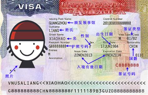美国b类签证