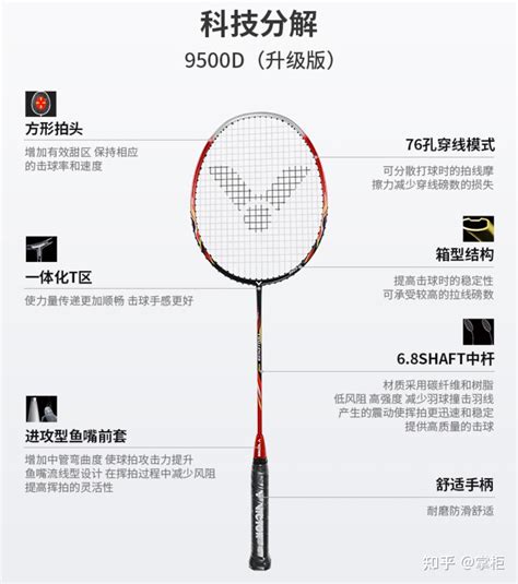 羽毛球拍哪个中国品牌好