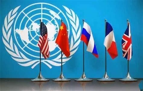 联合国五个常任理事国是哪个国家