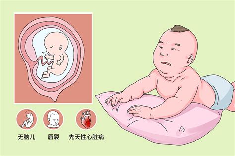 胎儿畸形的前兆