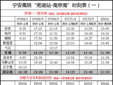 芜湖到萧县北的高铁时刻表