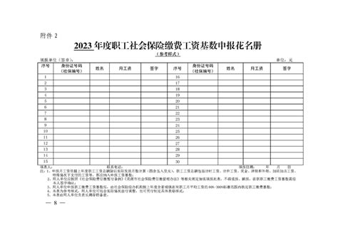 芜湖基本工资2023标准