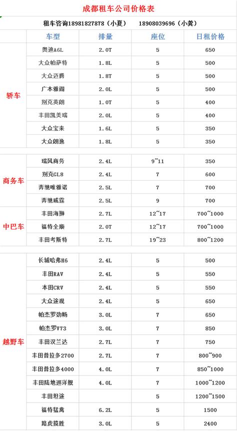 芜湖海外证件价格一览表