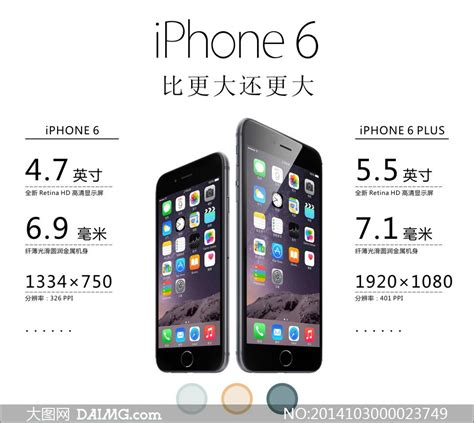 苹果iphone6有几个版本