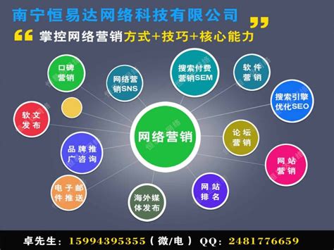 荆州网站运营优化方案