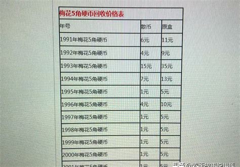 荆门净化车间板回收价格表2023