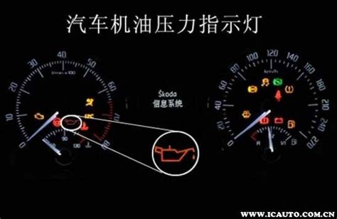 荣威550正常的机油压力