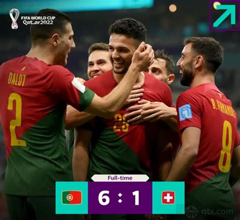 葡萄牙6-1战胜瑞士完整版