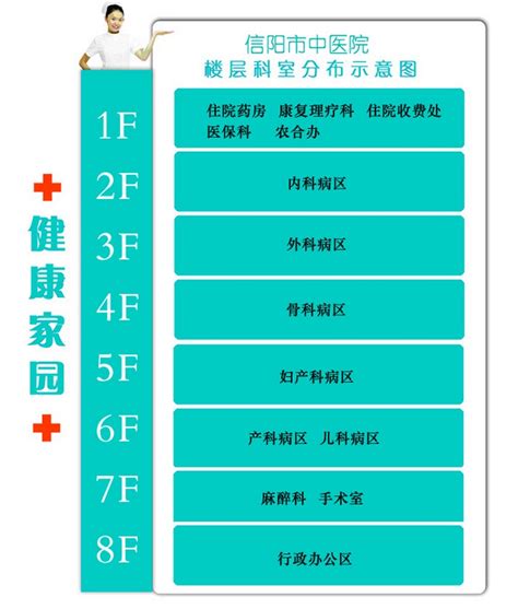 西京医院门诊一览表