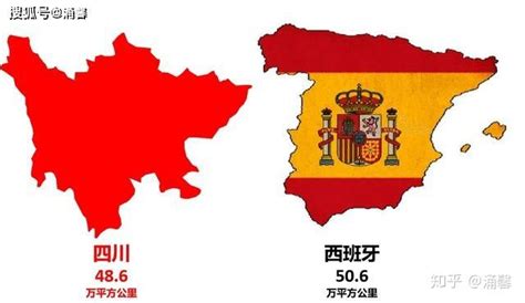 西班牙发达程度