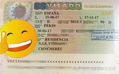 西班牙签证有几种