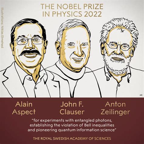 诺贝尔物理学奖2022三位科学家