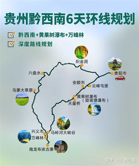 贵州八天旅游攻略图