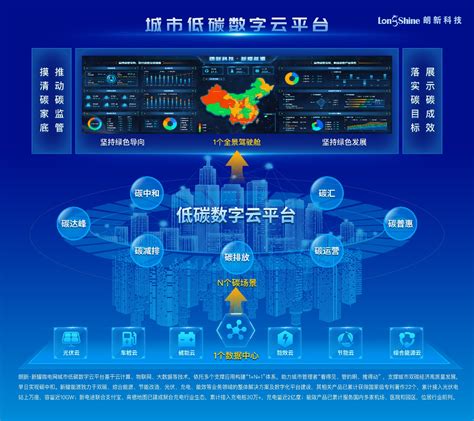 贵州建设数字化管理平台