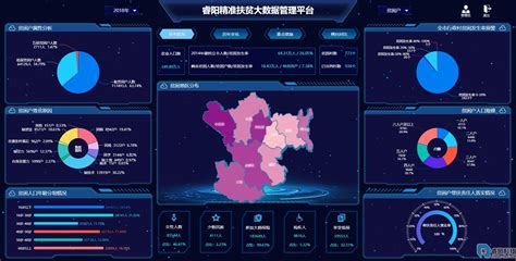 贵州开发商项目信息服务注册平台