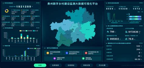 贵州智能化网站建设平台