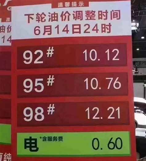 贵州汽油价格今日
