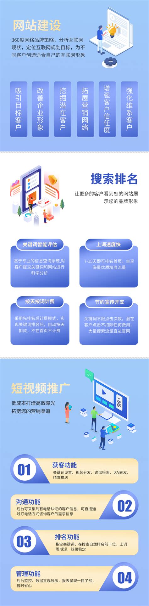 贵州网站建设的几个步骤