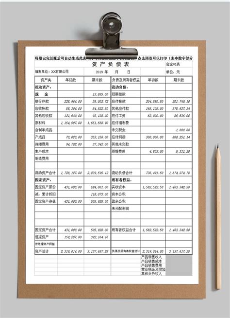 贵阳记账报税项目表