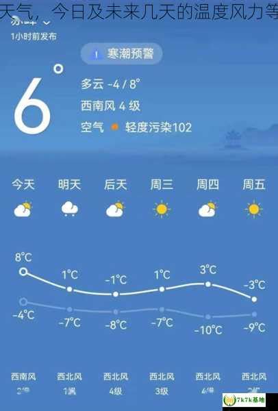 赤峰宁城天气
