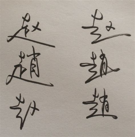 赵洁萍的艺术签名怎么写