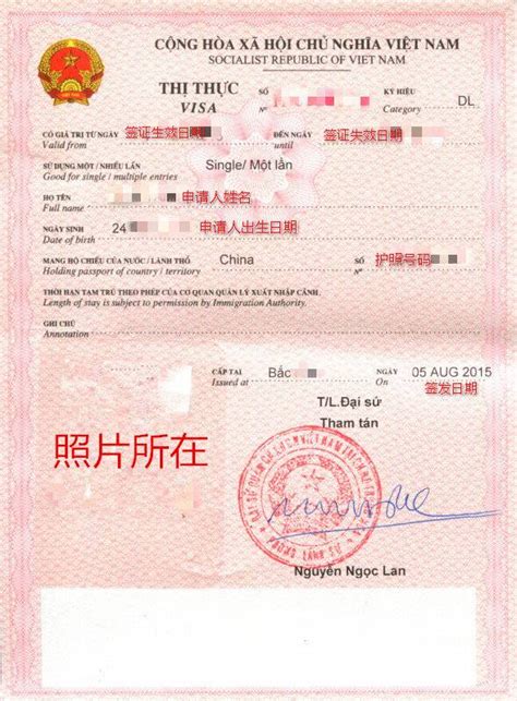 越南证件