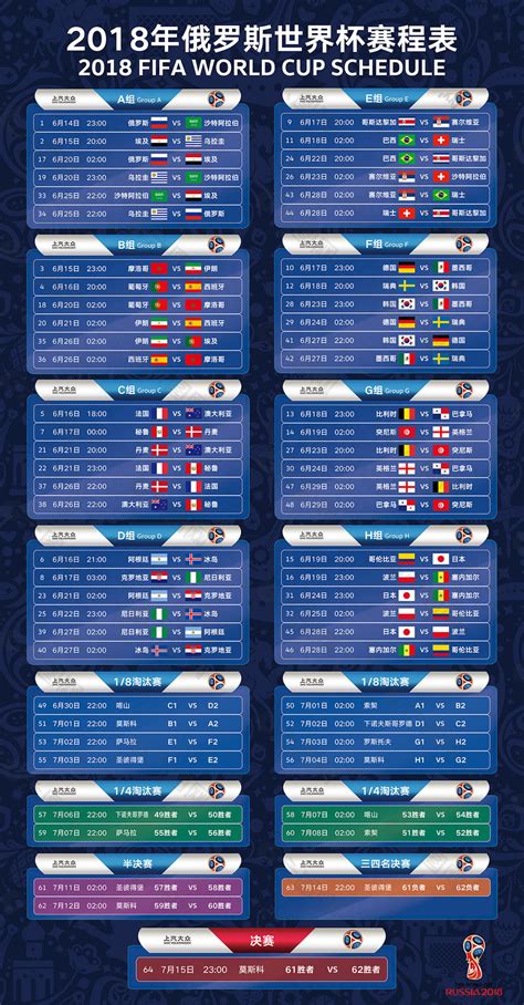 足球世界杯2019赛程表