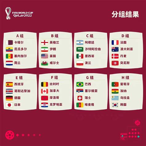 足球世界杯2022赛程时间结果