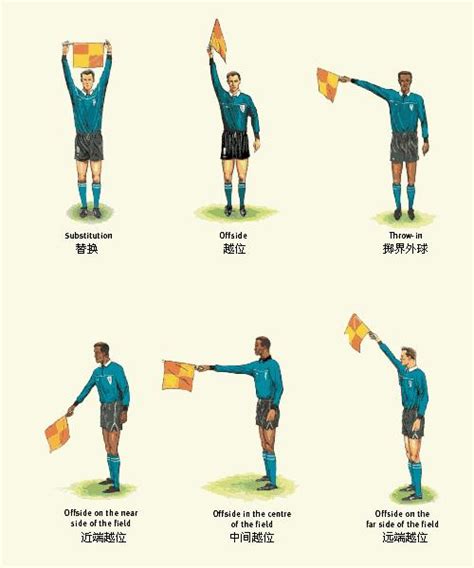 足球裁判规则及手势