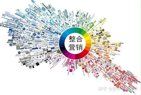 连云港整合营销推广系统